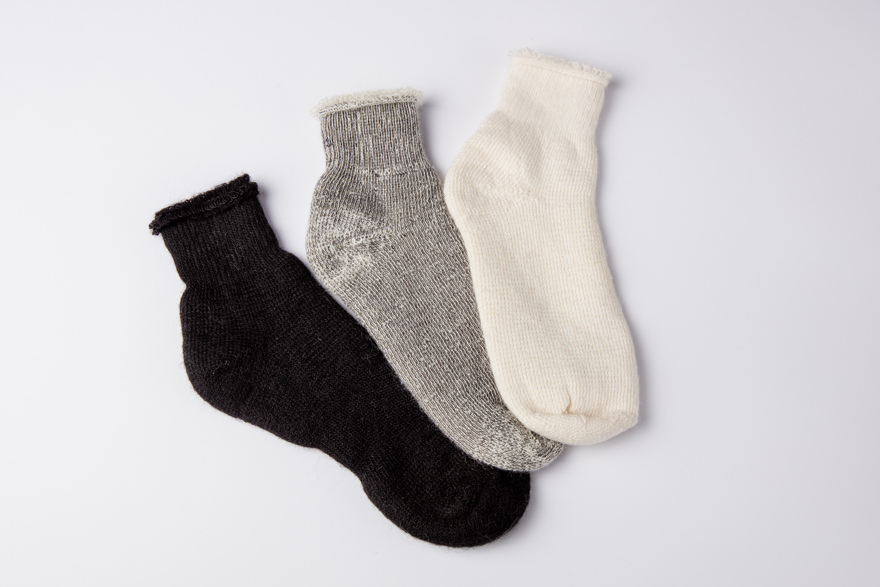 Women’s Anklets | Austin's Mohair Socks